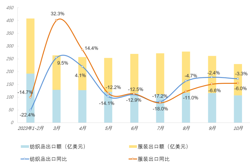 企业微信截图_16998365171210.png